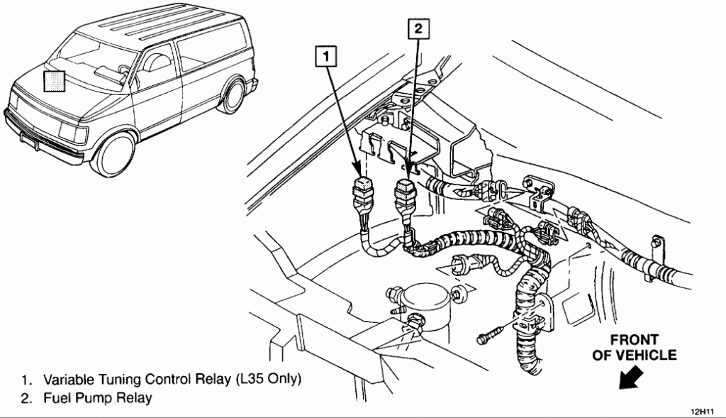 1994 Chevy Astro Van Fuel Pump Wiring Diagram Wiring Diagram