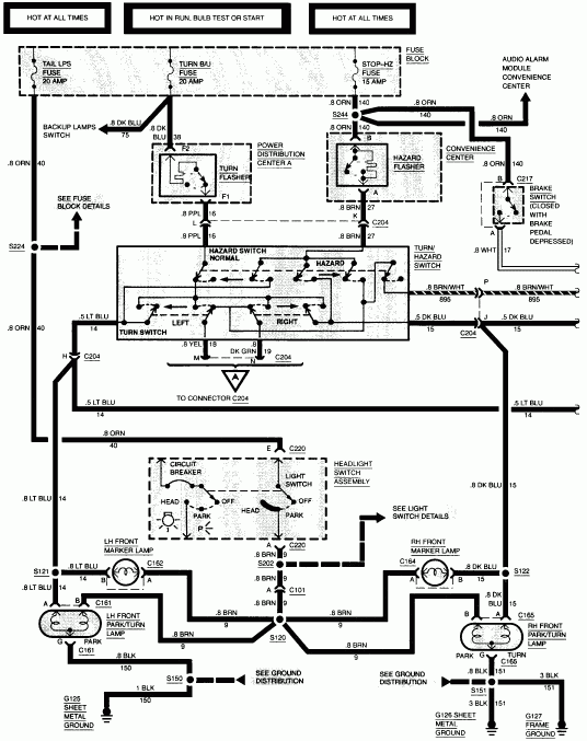 1994 Chevy S10 Wiring Harness Diagram 1994 S10 Wiring Diagram 4x4 