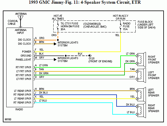 1994 Chevy Silverado Radio Wiring Diagram Database
