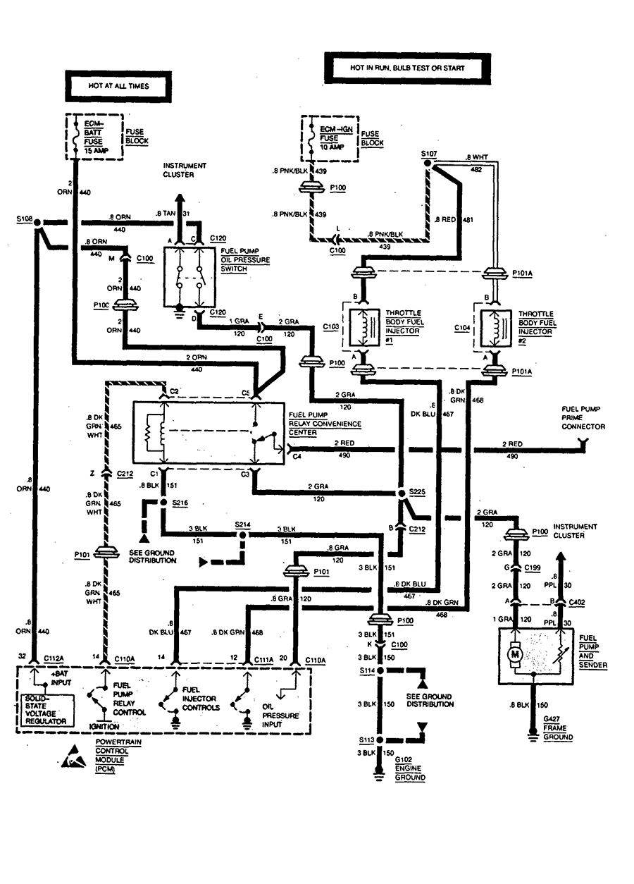 1994 Chevy Wiring Diagram Wiring Diagram