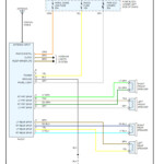 1995 Chevy 1500 Radio Wiring Diagram Wiring Diagram And Schematic Role