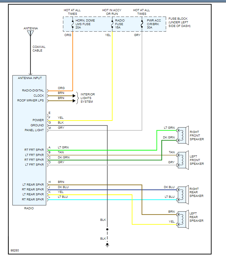 1995 Chevy 1500 Radio Wiring Diagram Wiring Diagram And Schematic Role