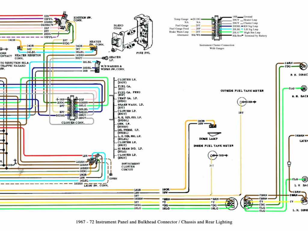 1995 Chevy K1500 Wiring Diagram Wiring Diagram