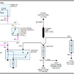 1995 Chevy Silverado Ignition Switch Wiring Diagram Wiring Diagram