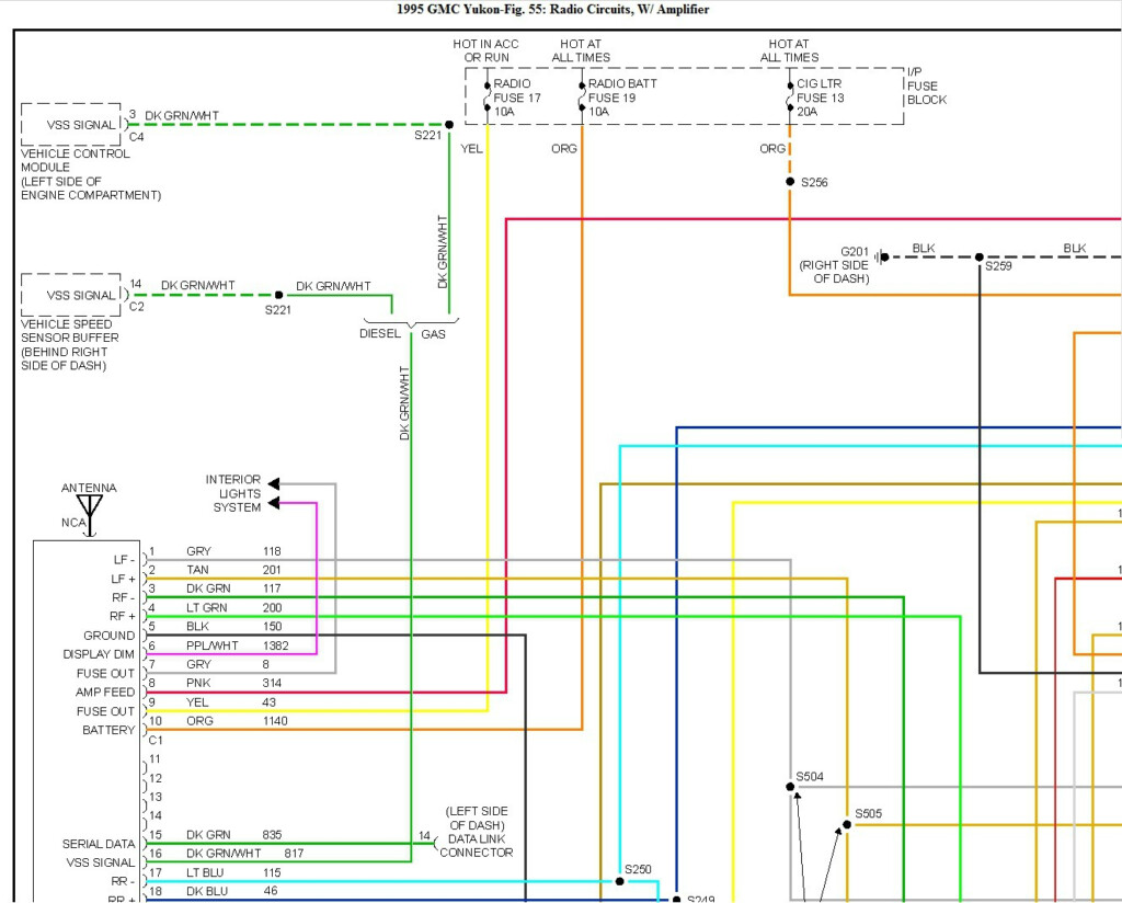 1995 Chevy Silverado Radio Wiring Diagram Collection Wiring Diagram 