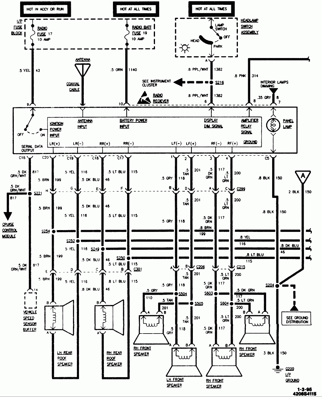 1995 Chevy Silverado Radio Wiring Diagram Collection Wiring Diagram