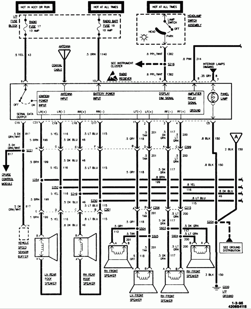 1995 Chevy Silverado Radio Wiring Diagram Collection Wiring Diagram 