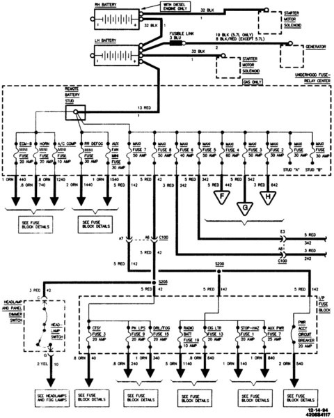 1995 Chevy Silverado Radio Wiring Diagram