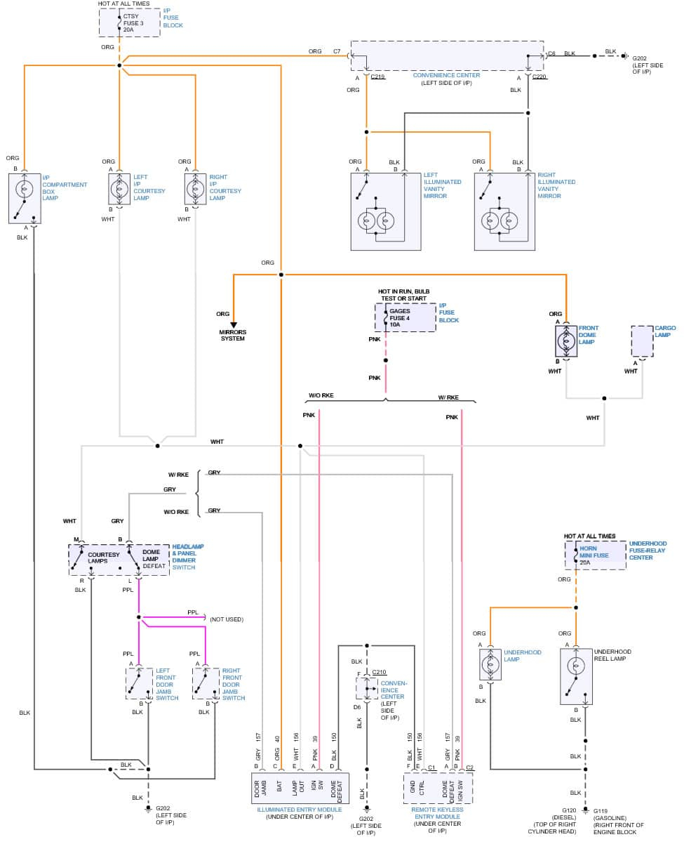 1996 Chevy Brake Light Wiring Diagram Wiring Diagram