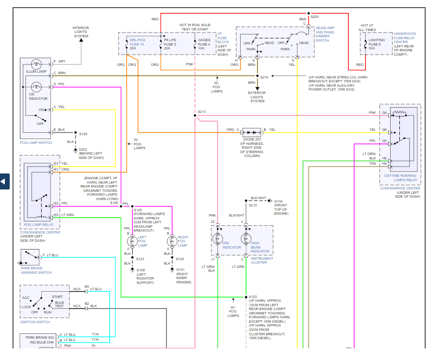 1996 Chevy K1500 Fog Light Switch Wiring Diagram Collection Wiring