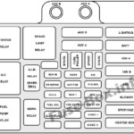 1996 Chevy Suburban Trailer Lights Wiring Diagram