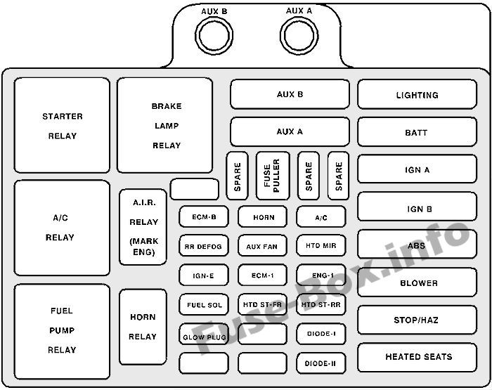 1996 Chevy Suburban Trailer Lights Wiring Diagram