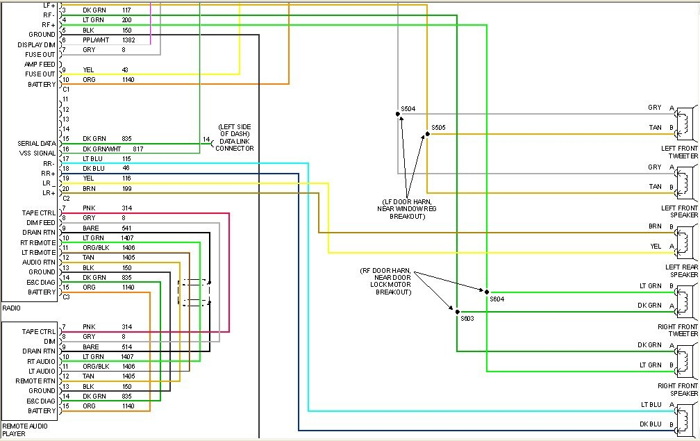 1997 Chevy Silverado 1500 Radio Wiring Diagram Wiring Diagram