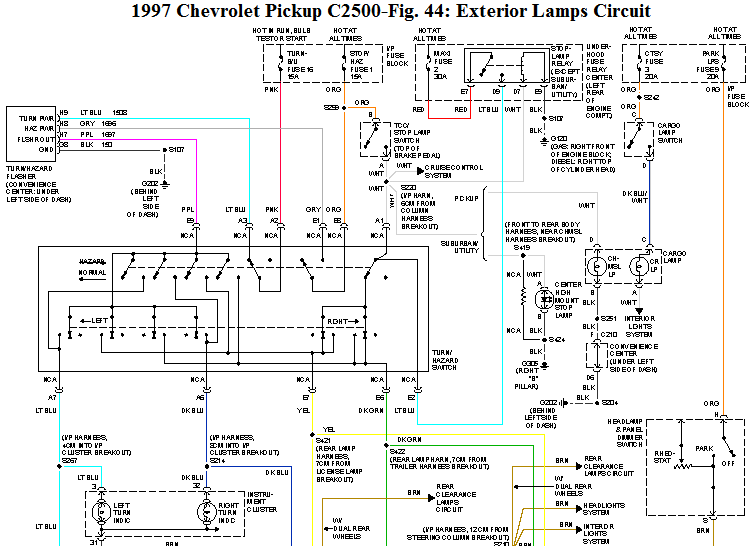 1997 Chevy Silverado Brake Light Wiring Diagram Wiring Diagram