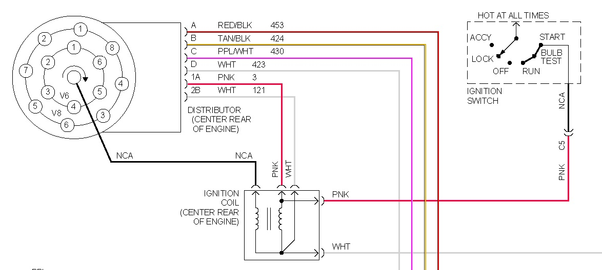 1997 Chevy Silverado Ignition Switch Wiring Diagram Wiring Diagram