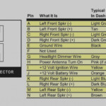 1998 Chevrolet K1500 Wiring Diagram Wiring Diagram