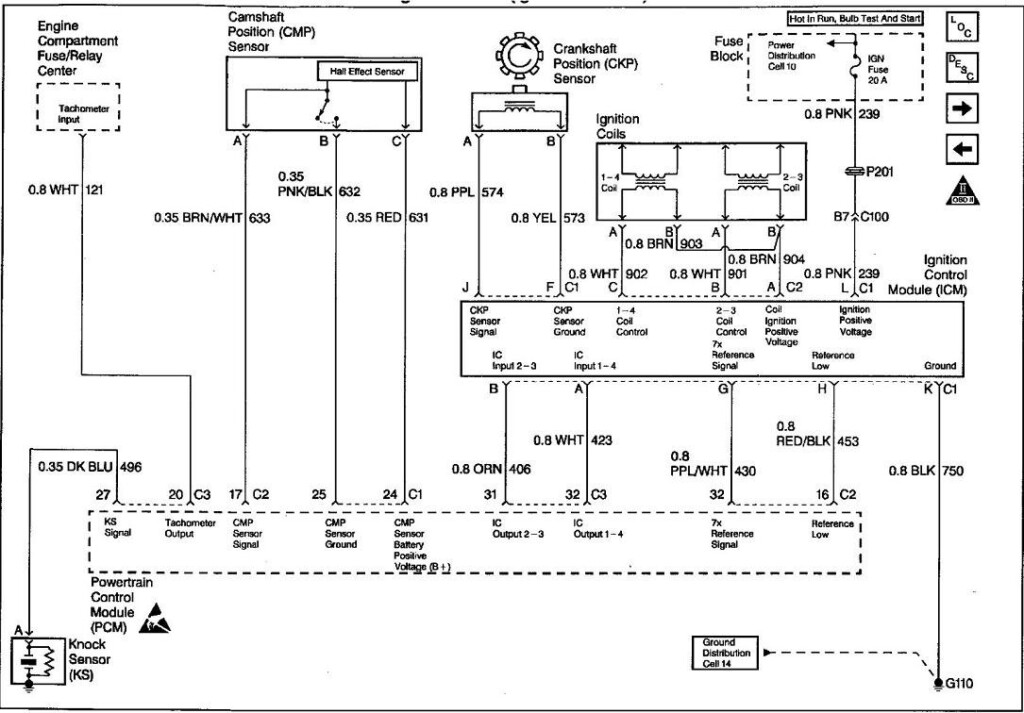 1998 Chevrolet K2500 7 4l Ignition Coil Wiring Diagram