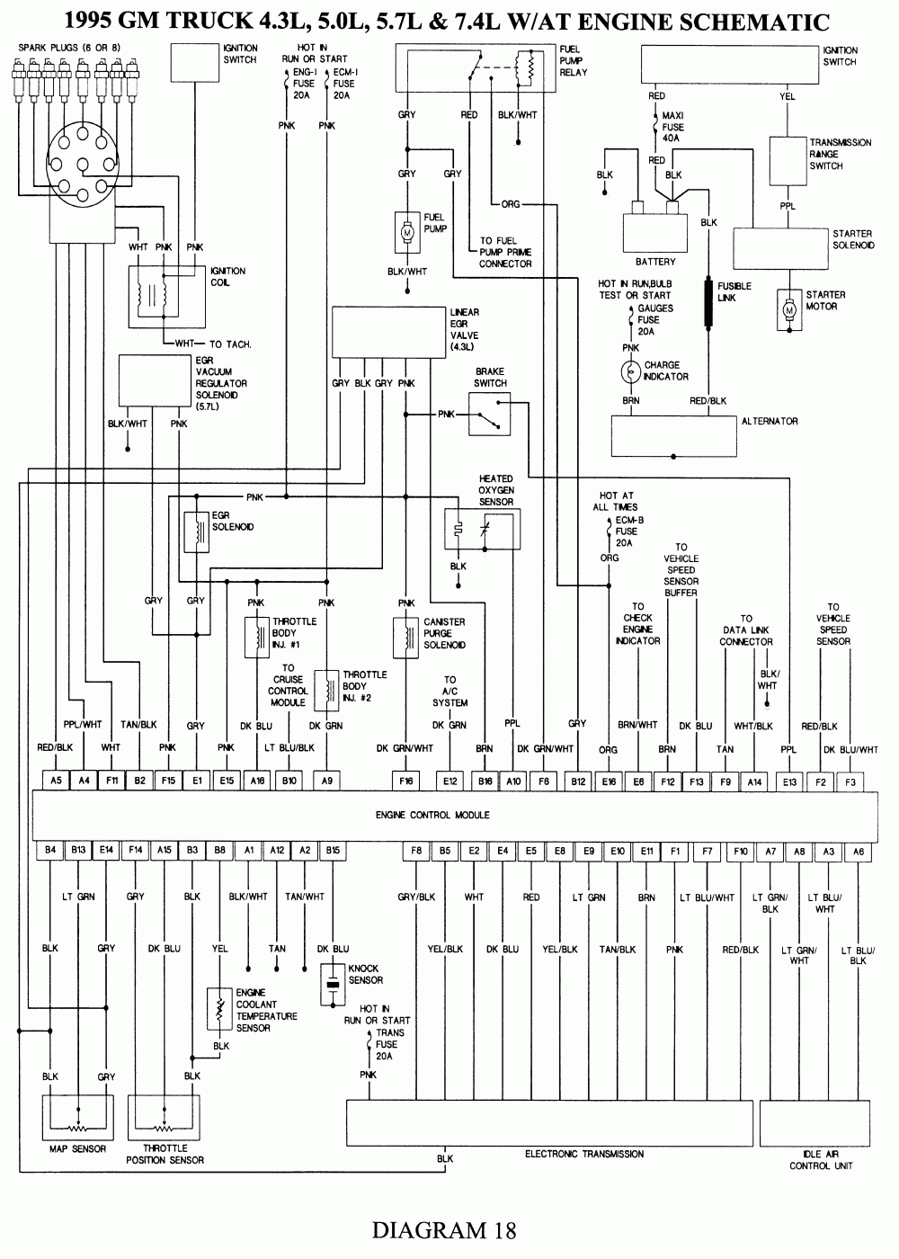 1998 Chevrolet K2500 7 4l Ignition Coil Wiring Diagram