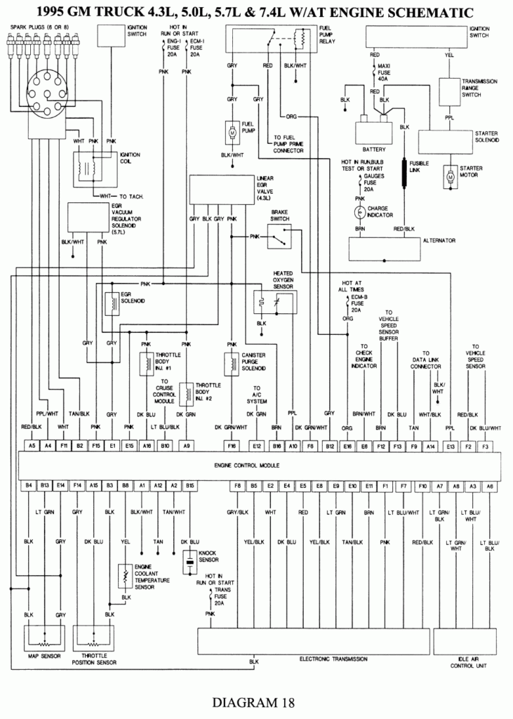 1998 Chevrolet K2500 7 4l Ignition Coil Wiring Diagram