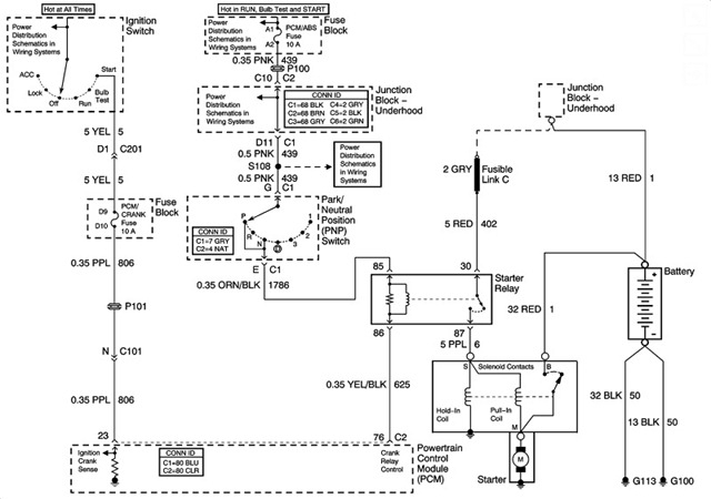 1998 Chevy 2500 Wiring Diagram Fuse Box And Wiring Diagram