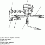 1998 Chevy 2500 Wiring Diagram Fuse Box And Wiring Diagram