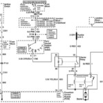 1998 Chevy 2500 Wiring Diagram Fuse Box And Wiring Diagram