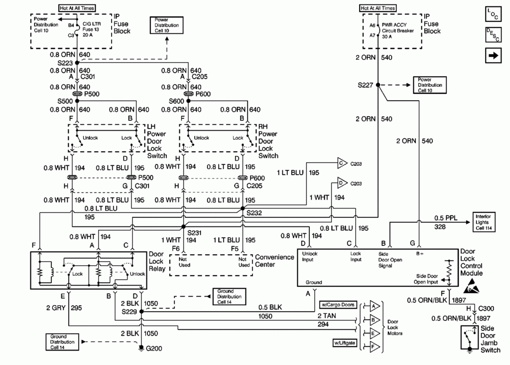 1998 Chevy Astro Van Wiring Diagram Wiring Diagram