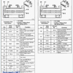 1998 Chevy Silverado 1500 Radio Wiring Diagram Wiring Diagram And