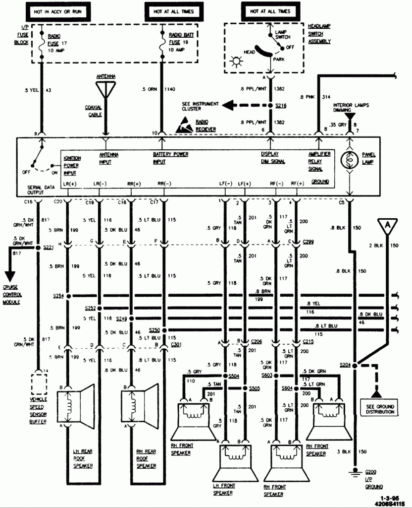  1998 Chevy Silverado Radio Wiring Diagram 6 Culligan Shower 