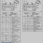 1998 Chevy Suburban Ignition Wiring Diagram Wiring Diagram