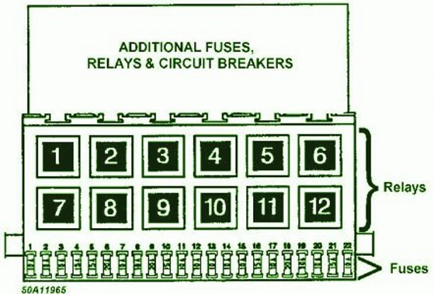 1998 Volkswagen Passat Circuit Breaker Fuse Box Diagram Auto Fuse Box 