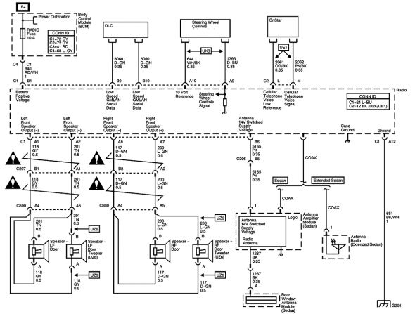 1999 Chevrolet Malibu Wiring Diagram Auto Wiring Diagrams Chevy 