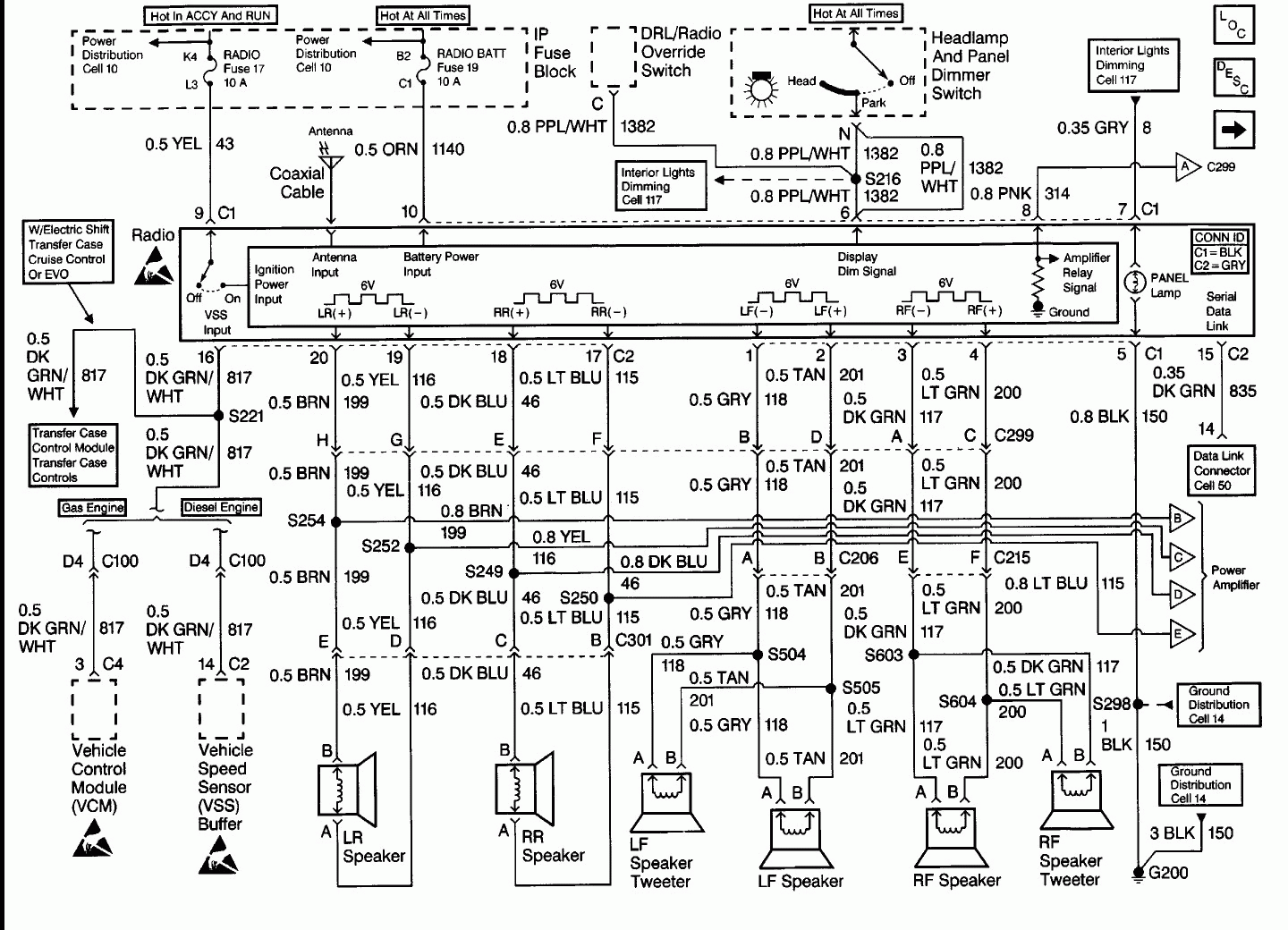 1999 Chevrolet Tahoe Wiring Diagram Database Wiring Diagram Sample