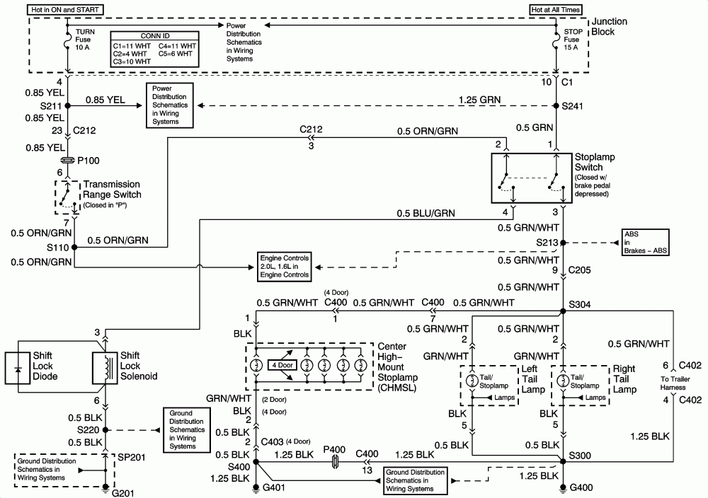 1999 Chevy Blazer Radio Wiring Diagram 34