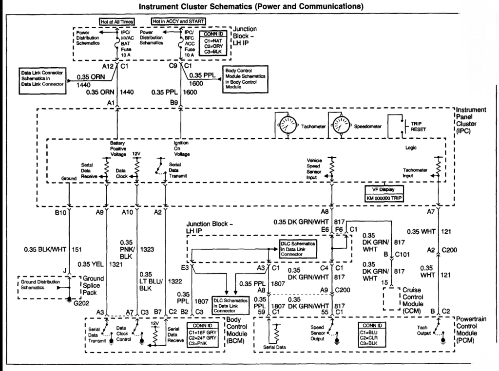 1999 Chevy Malibu Wiring Diagram Wiring Diagram And Schematic