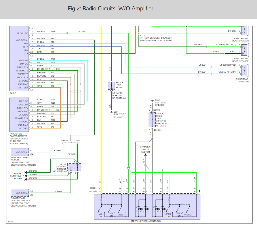 1999 Chevy S10 Blazer Radio Wiring Diagram Search Best 4K Wallpapers