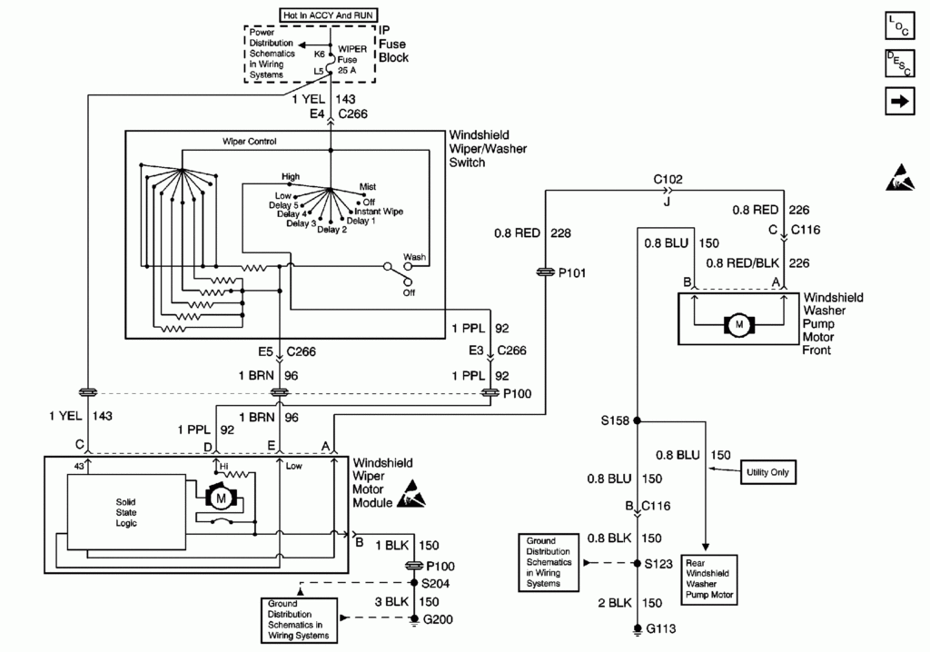 1999 Chevy Tahoe Wiring Diagram That Is Downloadable So I Can Print It Out