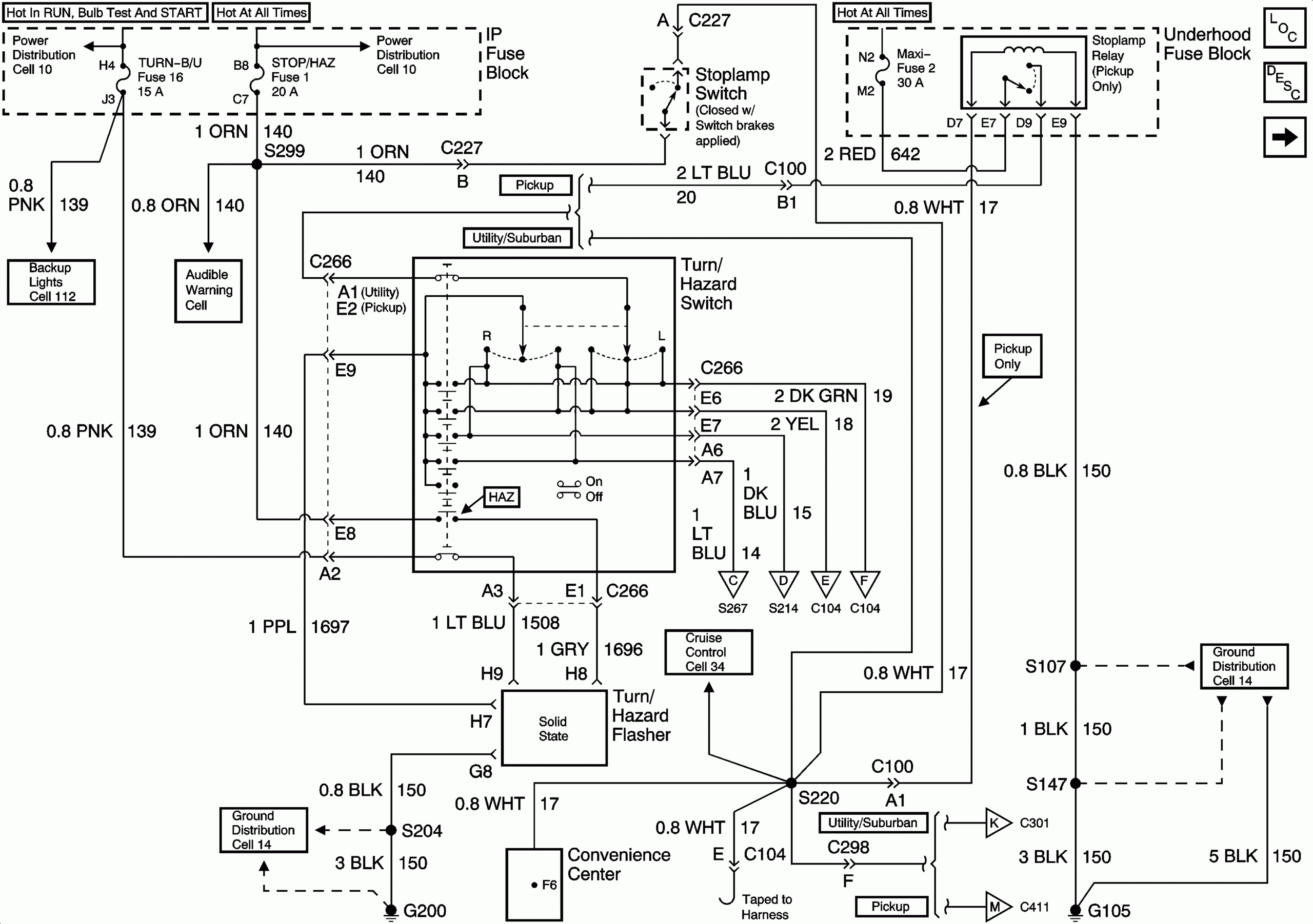 1999 Chevy Tahoe Wiring Diagram That Is Downloadable So I Can Print It Out