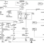 1999 S10 Fuel Pump Wiring Diagram Wiring Diagram