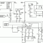 20 Best 2005 Chevy Equinox Radio Wiring Diagram