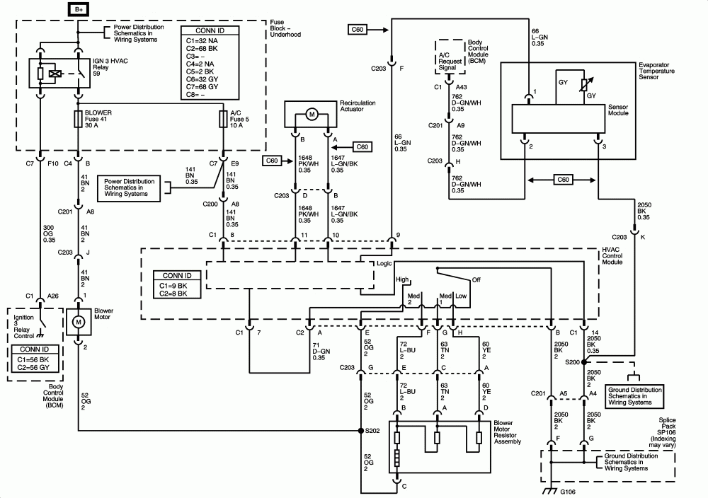 20 Best 2005 Chevy Equinox Radio Wiring Diagram