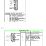 20 Unique 1999 Chevy Tahoe Radio Wiring Diagram