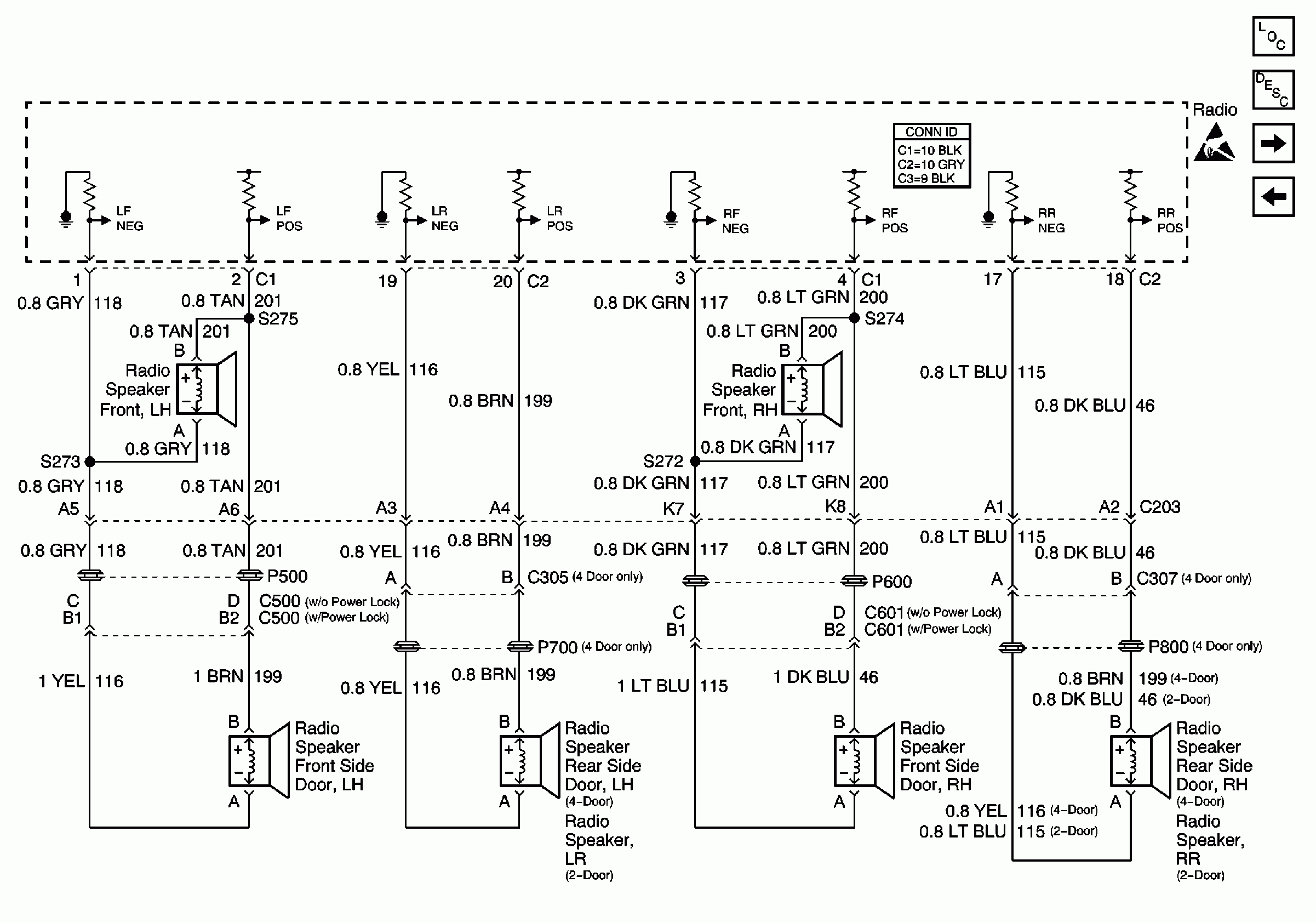 2000 Chevy Blazer Radio Wiring Diagram Collection Wiring Diagram Sample