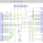 2000 Chevy Blazer Radio Wiring Diagram Database