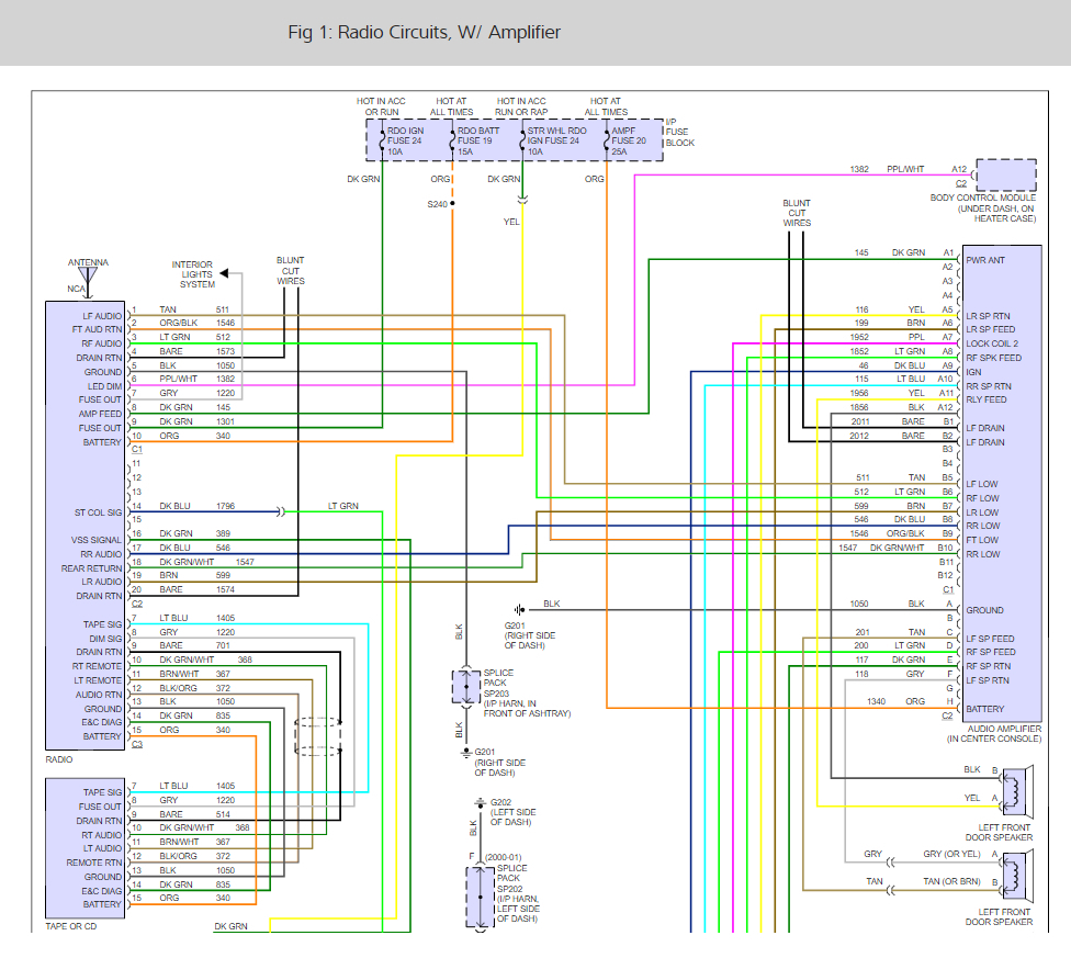 2000 Chevy Blazer Radio Wiring Diagram Database