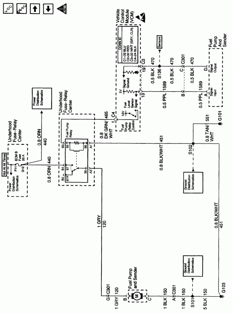 2000 Chevy Express Van 2500 5 7 The Fuel Pump Stopped Working I 