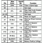 2000 Chevy Impala Stereo Wiring Diagram Database Wiring Diagram Sample