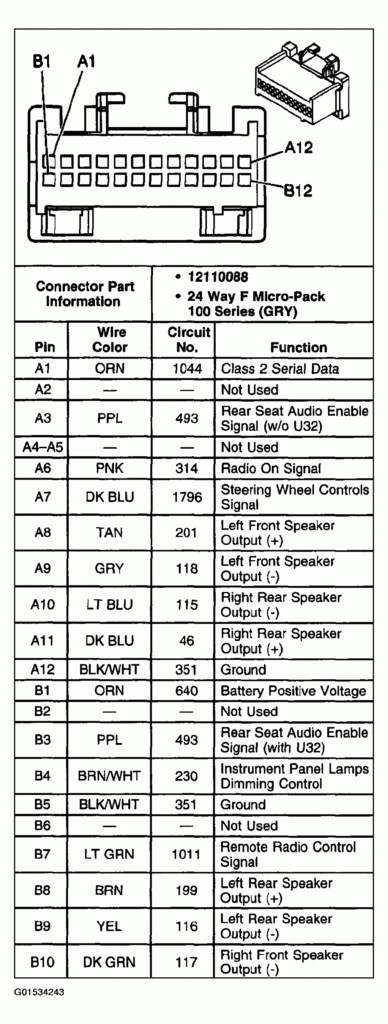2000 Chevy Impala Stereo Wiring Diagram Database Wiring Diagram Sample
