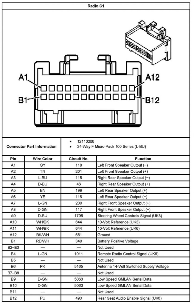 2000 Chevy Malibu Radio Wiring Diagram Free Wiring Diagram