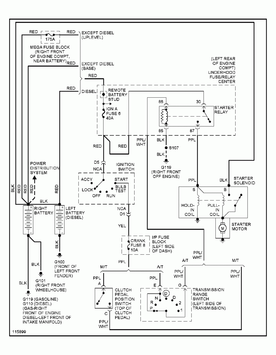 2000 Chevy Silverado Ignition Switch Wiring Diagram Collection 